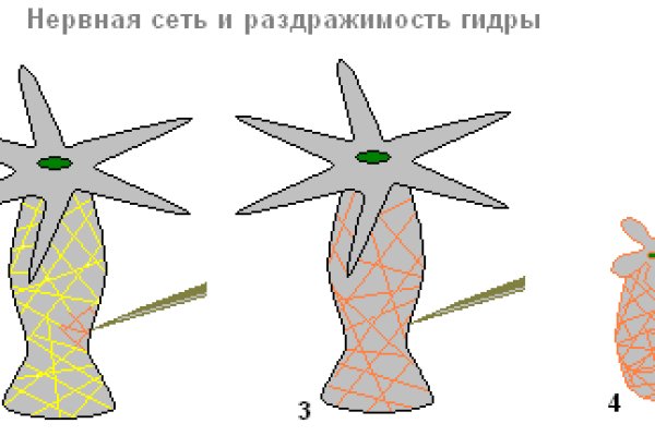 Кракен сайт kr2web in зеркало рабочее