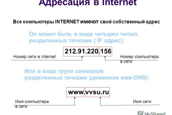 Кракен вход kr2web in